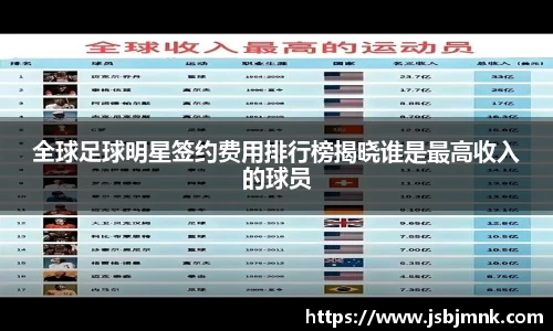 全球足球明星签约费用排行榜揭晓谁是最高收入的球员